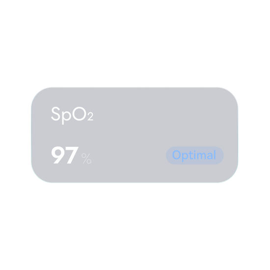 Heart Rate Trend