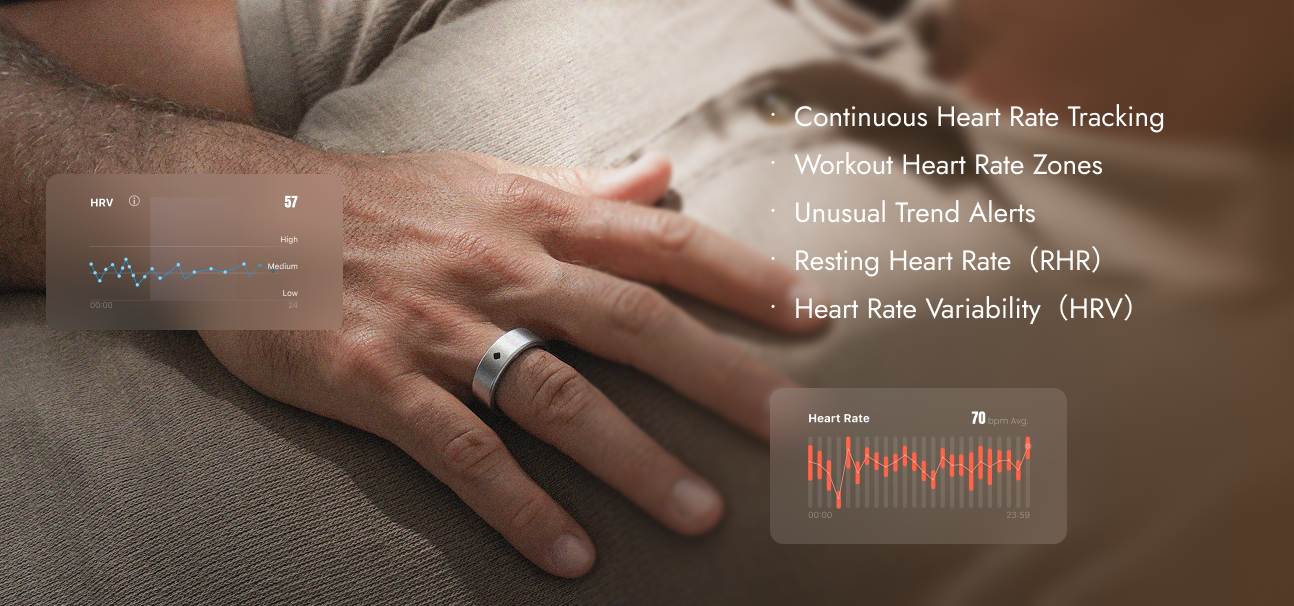 See how your heart responds throughout the day.