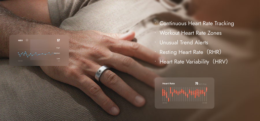 See how your heart responds throughout the day.