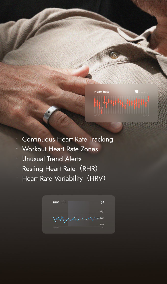 See how your heart responds throughout the day.