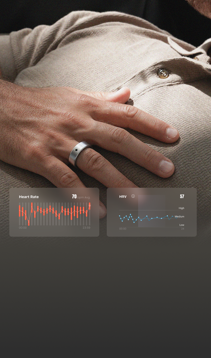 See how your heart responds