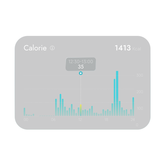 Steps