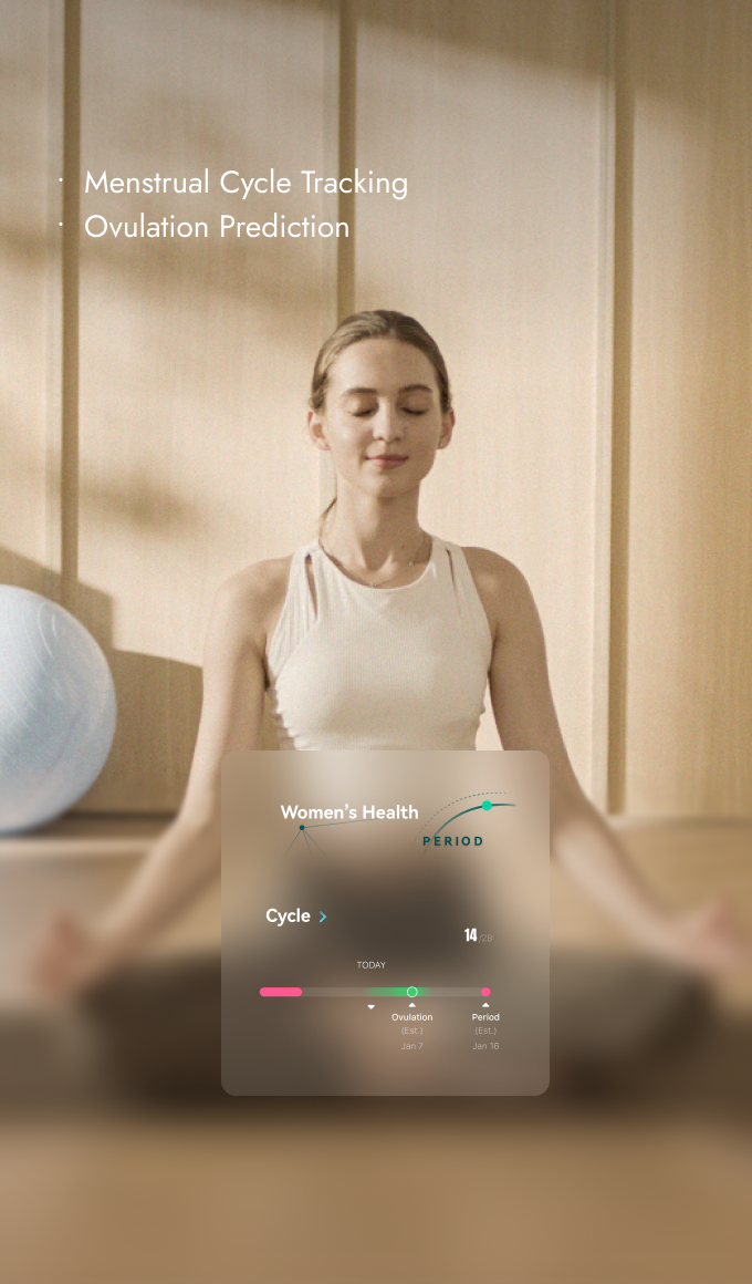 A more intuitive way to understand your rhythm.