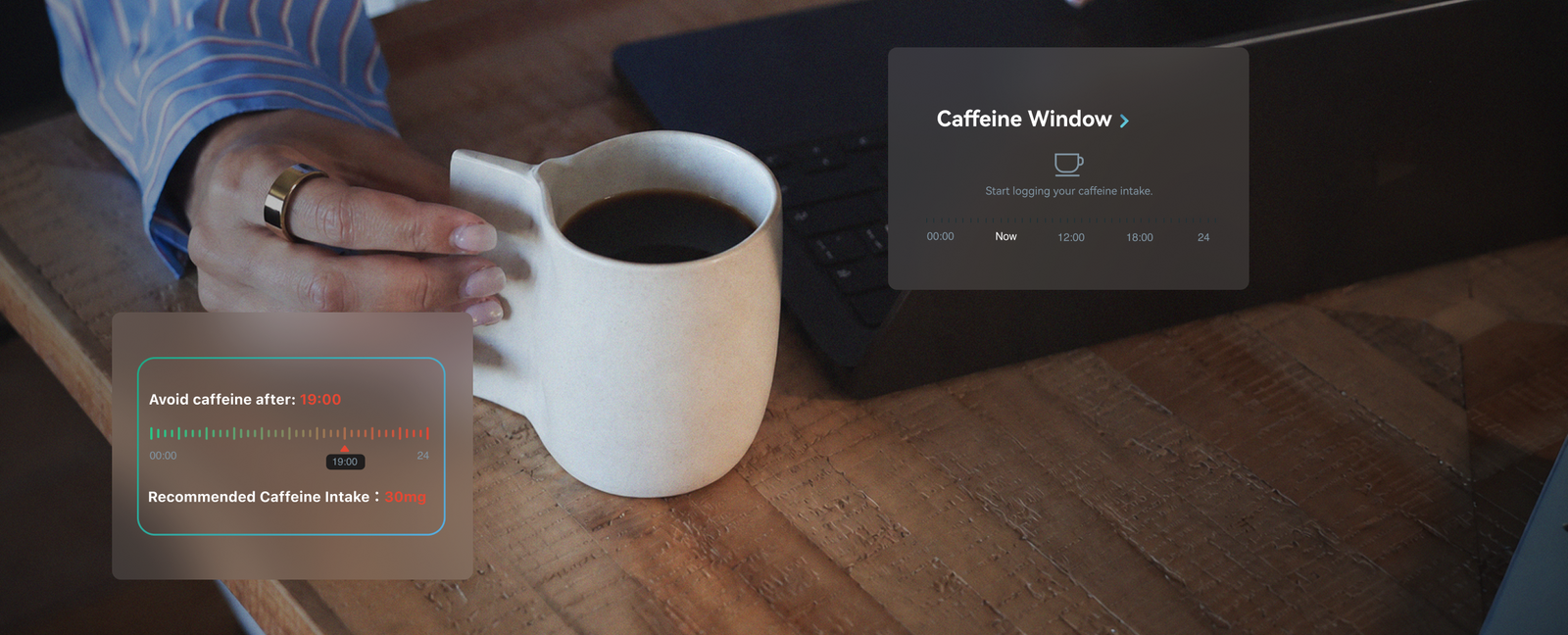 Find your best moments to feel awake.